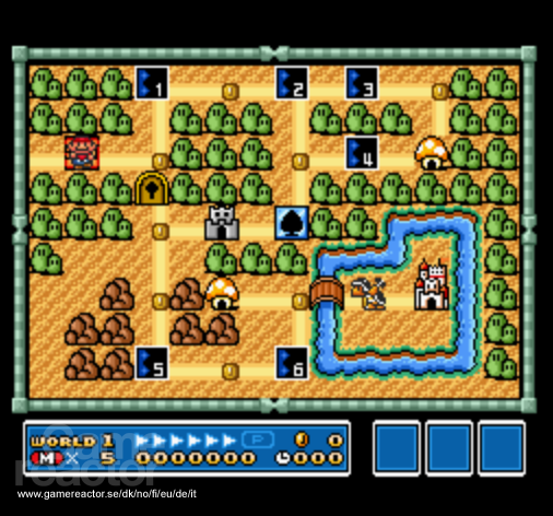 Super Mario All-Stars: 25th Anniversary Edition