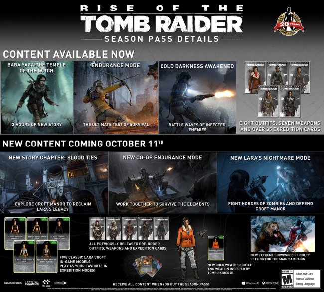 Rise of the Tomb Raider