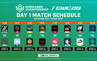 Esports World Cup 2026: Ottelut &rdquo; Here &rdquo; ovat avausottelut Overwatch Champions Series Midseason Championship -turnauksessa