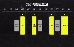 PUBG Global Series palaa vuonna 2023