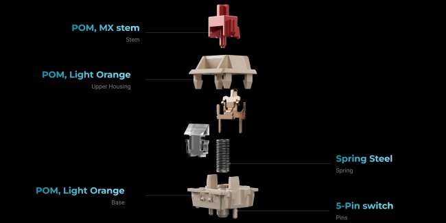Keychron lanseeraa uudet langattomat näppäimistöt ja keraamisen näppäimistön